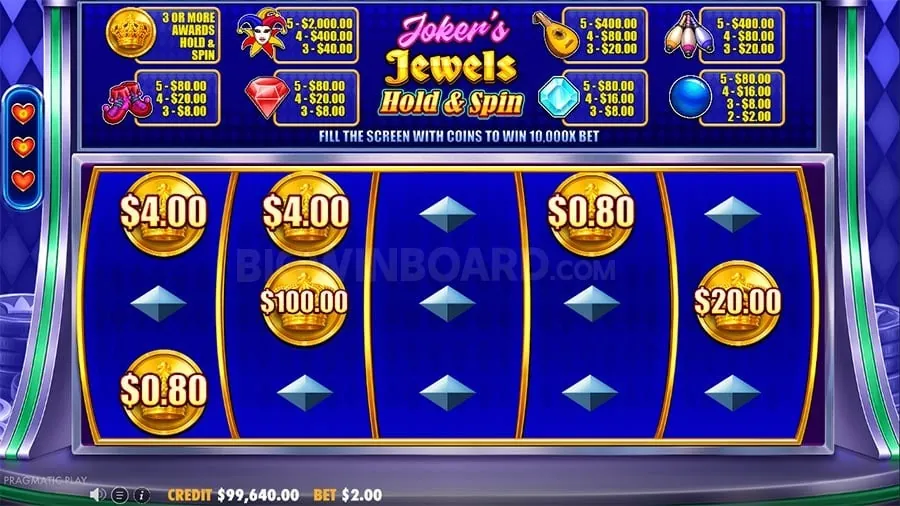 Graph showing value betting opportunities on LL777